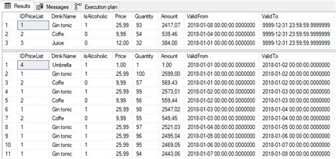 historyselect|sql system versioned tables.